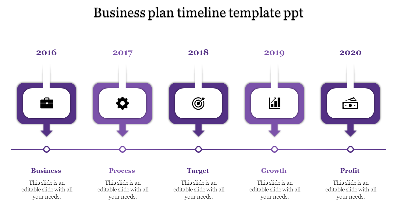 Timeline Template PPT and Google Slides Themes